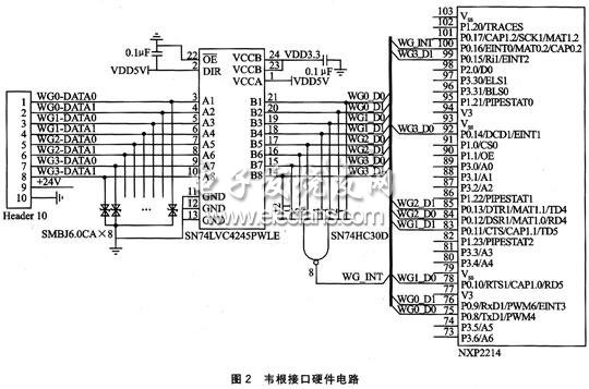 韋根接口硬件電路