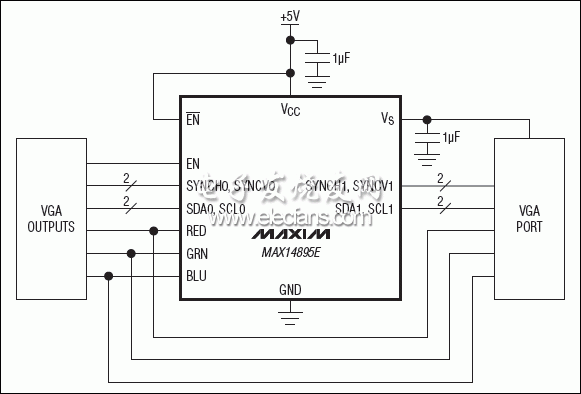 MAX14895E：典型工作電路