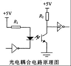 《轉(zhuǎn)》如何選擇RS-232/RS-485/RS-422轉(zhuǎn)換器