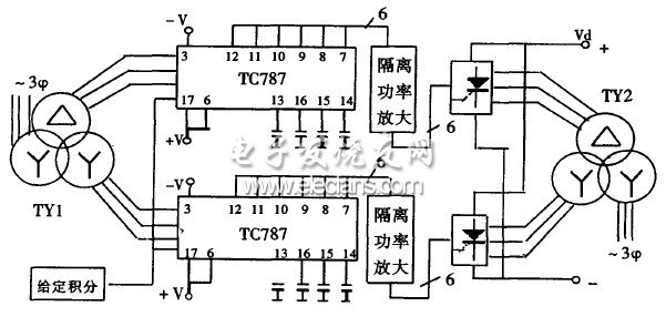 基于TC787的三相兩重橋有源逆變電路