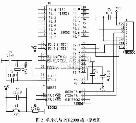 單片機與PTR2000接口原理電路