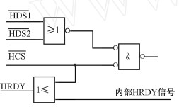 HP I - 8內(nèi)部選通邏輯電路圖