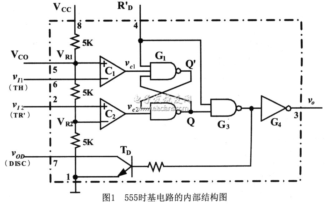 555時基電路的內(nèi)部原理圖