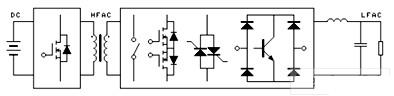 高頻脈沖交流環(huán)節(jié)逆變器電路結(jié)構(gòu)