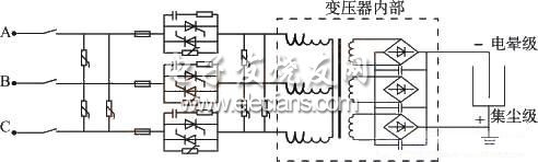 三相電源主電路原理圖