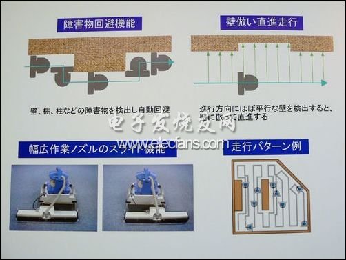 FIGLA·愛超聲波感應全自動清掃機器人