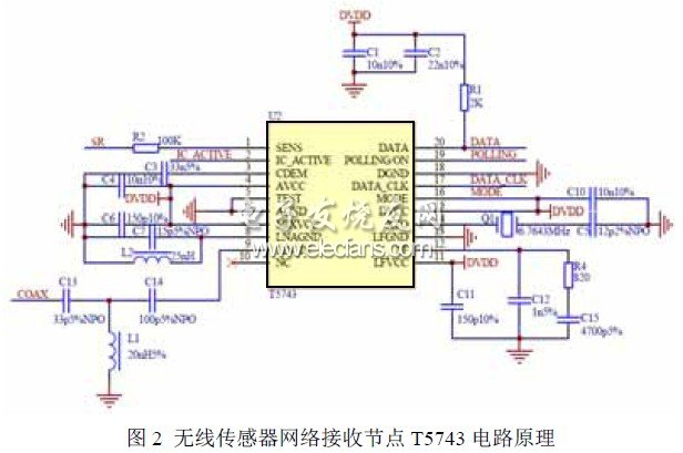 無線接收節點電路原理圖