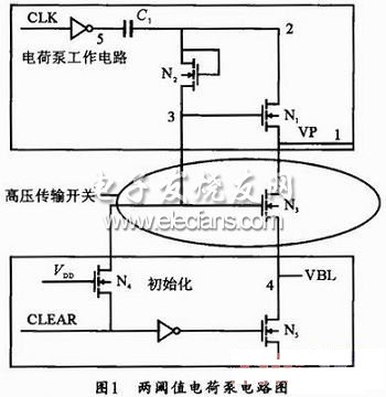 傳統兩閾值電荷泵的工作原理分析圖