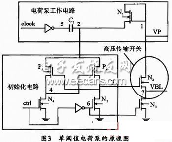 單閾值電荷泵的原理分析圖