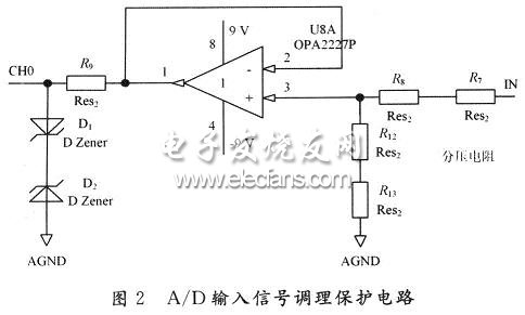 A/D輸入調理保護電路