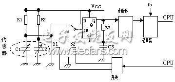 CXT感測電路原理簡圖