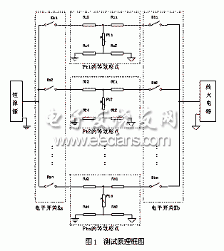 Pt膜溫度傳感器測試系統(tǒng)信號(hào)調(diào)理模塊的基本原理