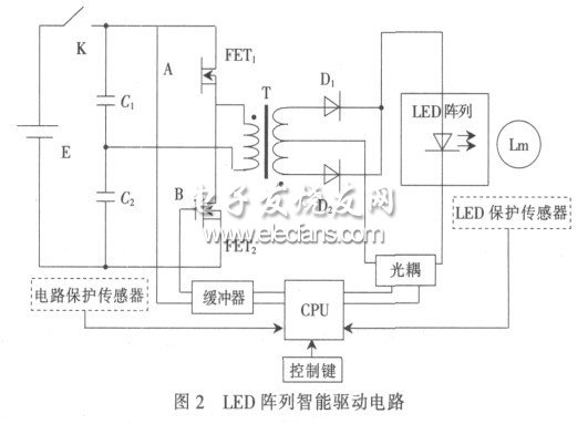 LED陣列智能驅動實驗電路