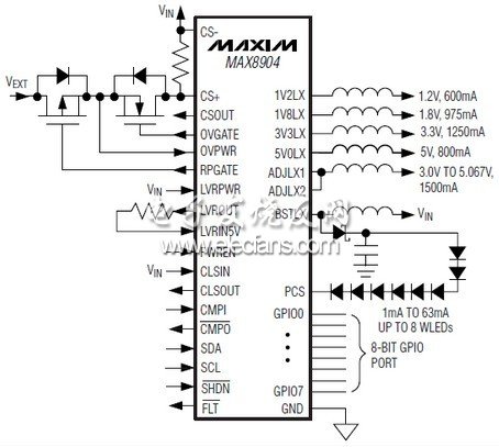 MAX8904 高效率的電源管理IC