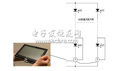 LED恒流驅動精準控制