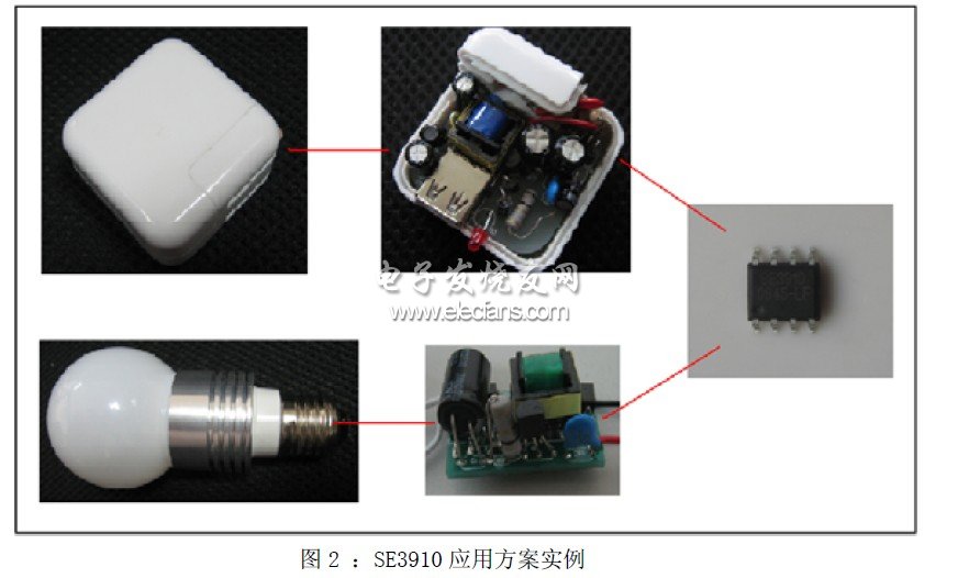 SE3910應用方案實例