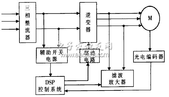 6n138中文資料及應用電路圖