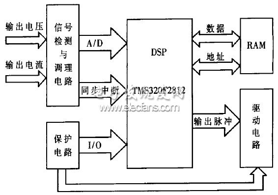 6n138中文資料及應用電路圖