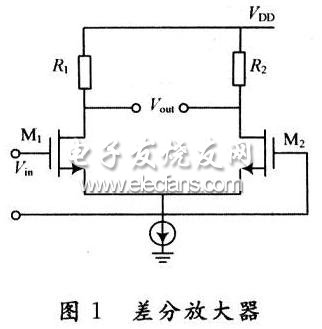 差分放大器