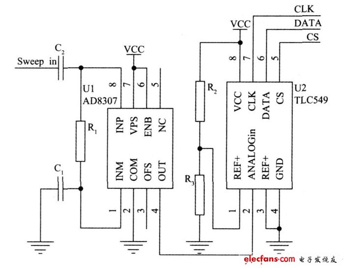 諧振點檢測電路