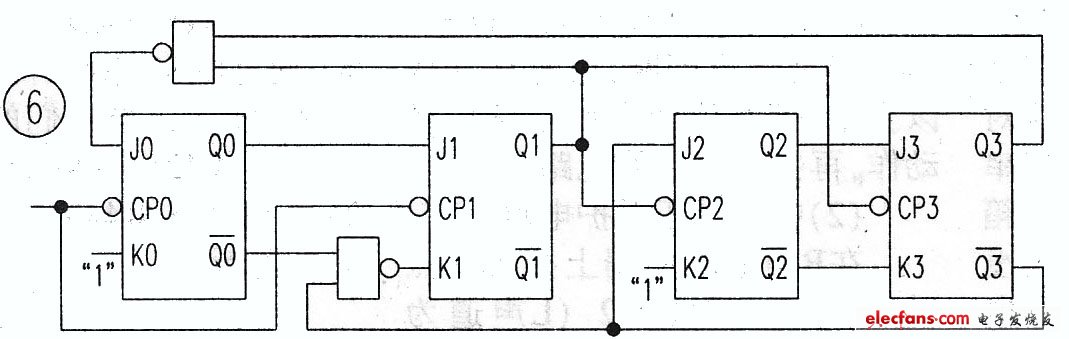 異步計數器邏輯電路