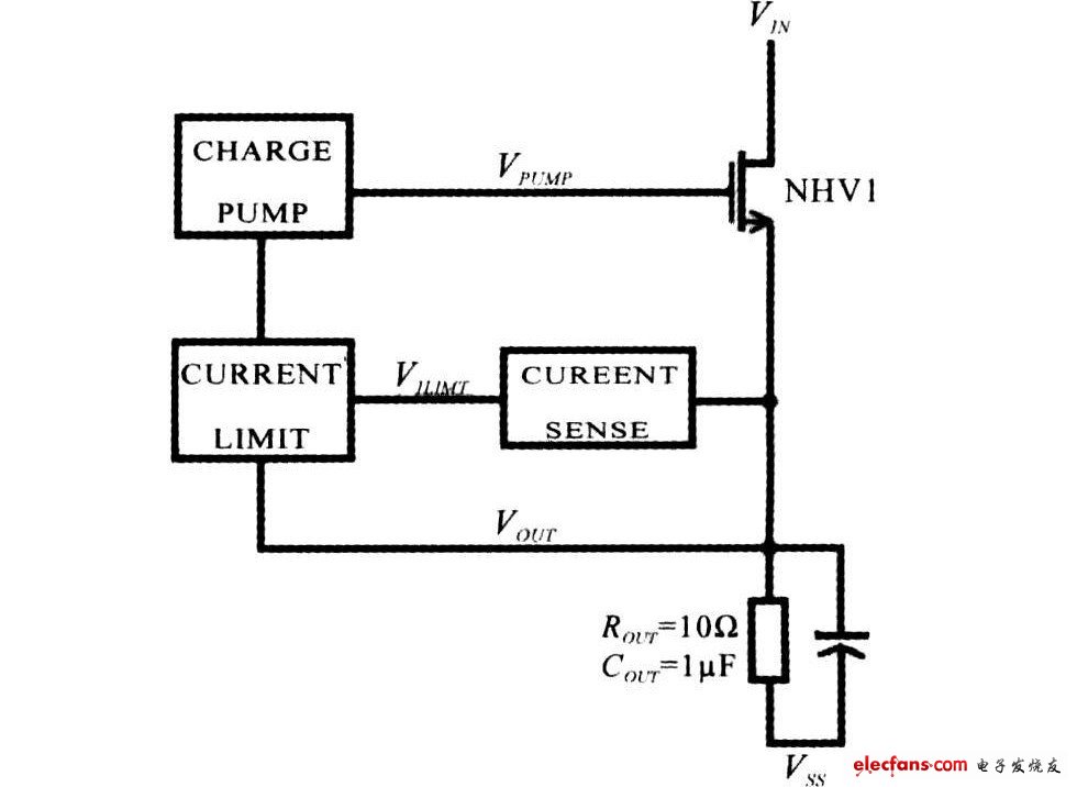 USB電源開關(guān)原理圖