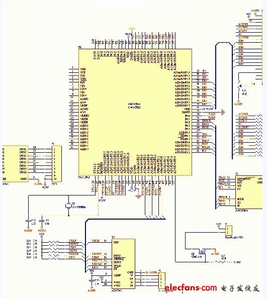 單片機系統結構部分電路圖