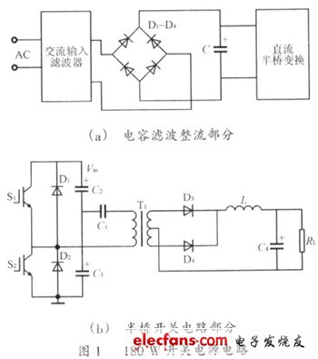 180W開關電源的電路原理圖