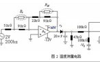 基于ARM的綜合測試儀設計