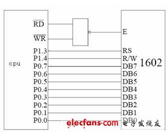 數據顯示電路圖