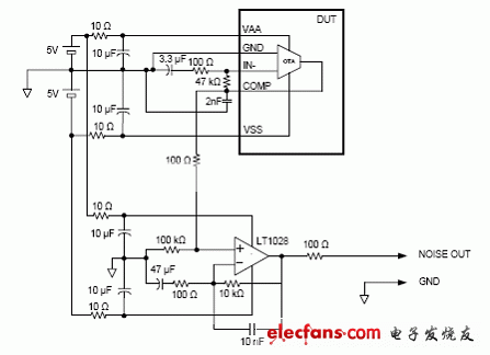 IRS2052M OTA輸入噪音電壓測(cè)量電路圖