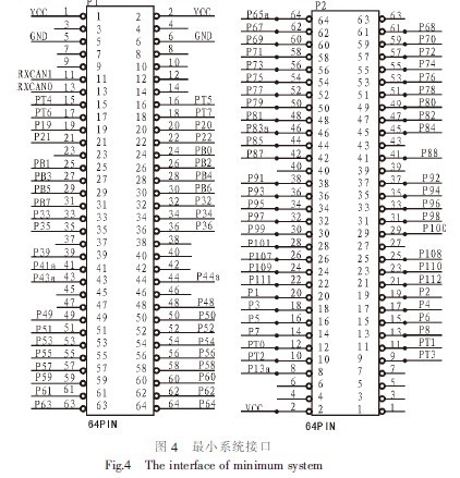 純電動(dòng)汽車實(shí)驗(yàn)臺(tái)架用直流電源穩(wěn)壓控制器設(shè)計(jì)