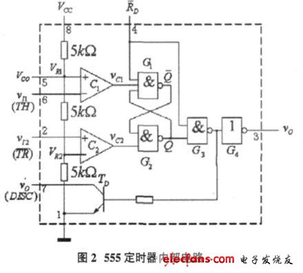 555定時(shí)器內(nèi)部電路