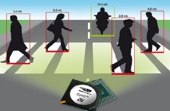 ST與Mobileye開發(fā)汽車視覺駕駛輔助系統(tǒng)處理器SoC