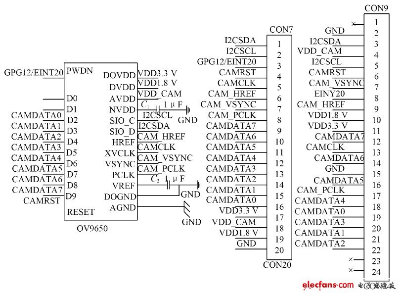 CAM130 模塊原理圖及OV9650 接口電路