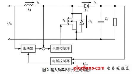 輸入功率因數校正電路圖