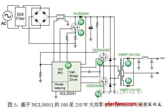 基于NCL30051的100至250 W大功率LED驅(qū)動器參考設(shè)計(jì)