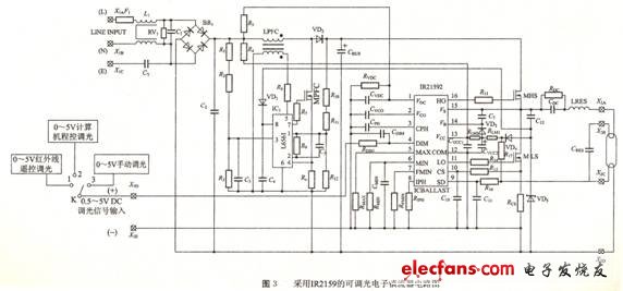 采用IR2159的可調光電子鎮流器電路圖