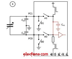 接地和漂移模式測量電路