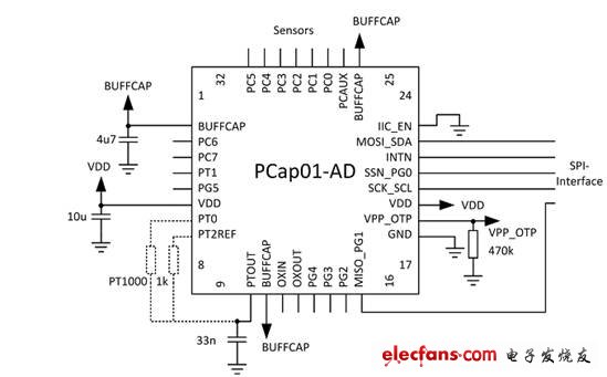 典型的Pcap01硬件設計方案