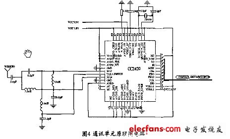 通訊單元原理圖電路