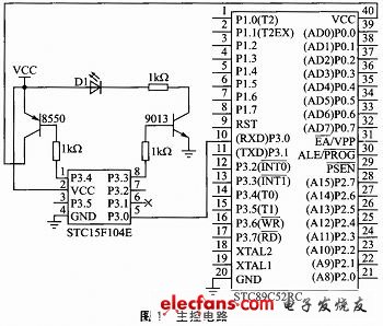 下載系統主控電路