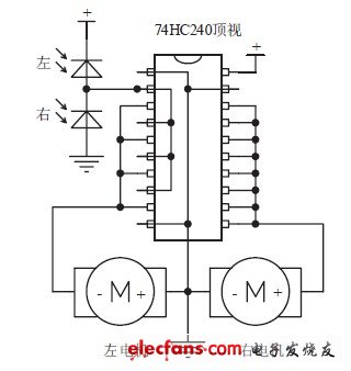 74HC240尋光機(jī)器人接線圖