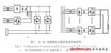 IGBT器件的大功率DC/DC電源并聯技術研究