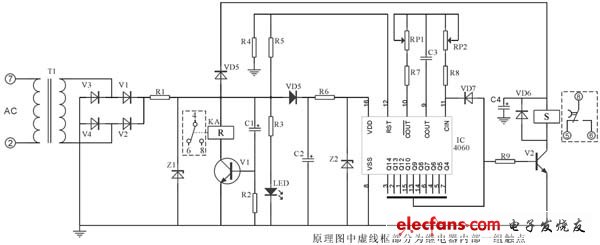 圖3 CD4060集成原理圖