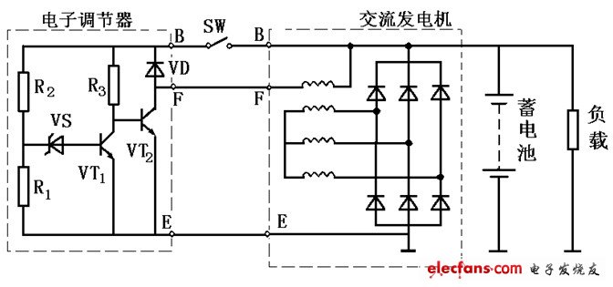 電子調節(jié)器基本電路