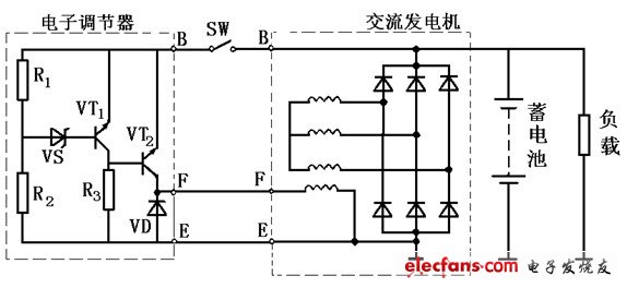 內搭鐵型電子調節器電路