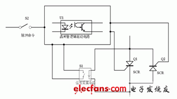 談晶閘管投切電容器TSC的觸發電路