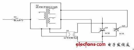 談晶閘管投切電容器TSC的觸發電路