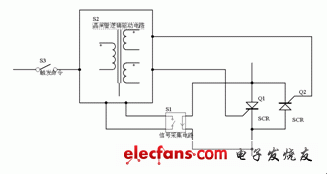 談晶閘管投切電容器TSC的觸發電路